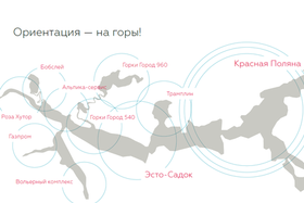 Новая печатная карта Красной Поляны. Презентация