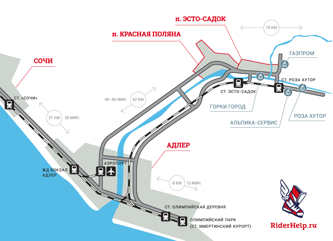 Как добраться из аэропорта Сочи (Адлер) в Красную Поляну | riderhelp