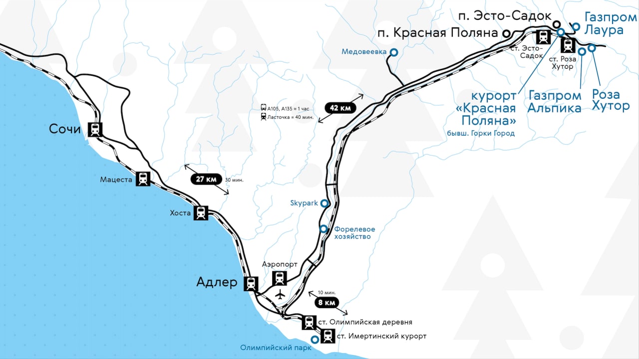 Канатная дорога в Красной Поляне в Сочи. Канатки в Розе Хутор, Газпроме –  схема, отзывы от официального сайта RiderHelp